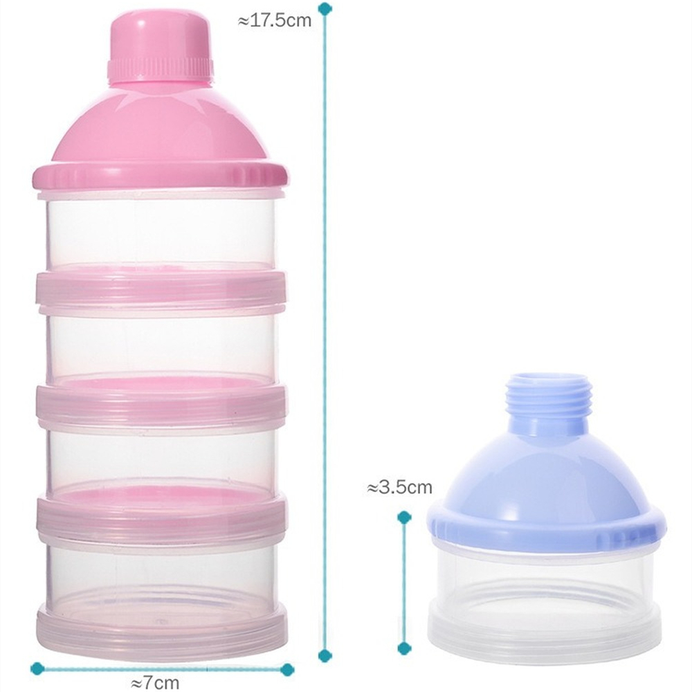 Dispensador Portátil de Fórmul - Baby Food Ideas avaliação e preço